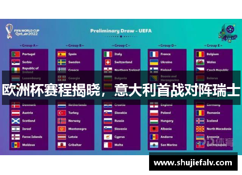 欧洲杯赛程揭晓，意大利首战对阵瑞士