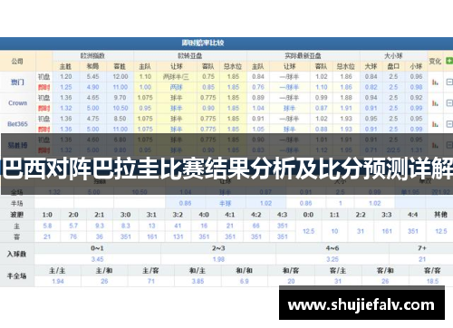 巴西对阵巴拉圭比赛结果分析及比分预测详解